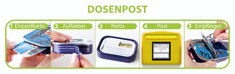 Dosenpost "Frohe Weihnachten"
