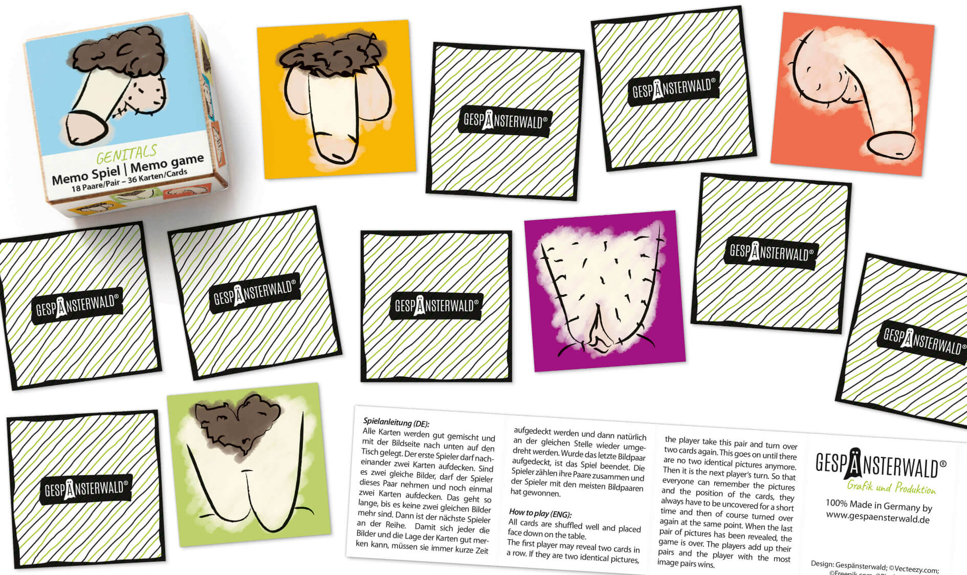 Memo-Spiel "Genitals"